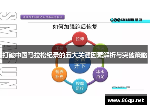 打破中国马拉松纪录的五大关键因素解析与突破策略