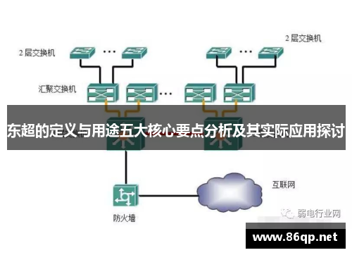 东超的定义与用途五大核心要点分析及其实际应用探讨