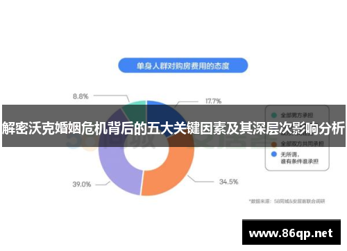 解密沃克婚姻危机背后的五大关键因素及其深层次影响分析