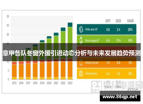 意甲各队冬窗外援引进动态分析与未来发展趋势预测